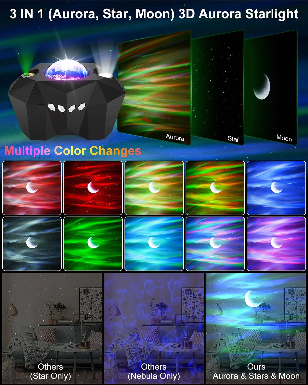 Led Dream Aurora Borealis Ocean Star Light Projector, Night Light Projector with Moon, Northern Lights Projector for Playroom, Bedroom, Home Cinema