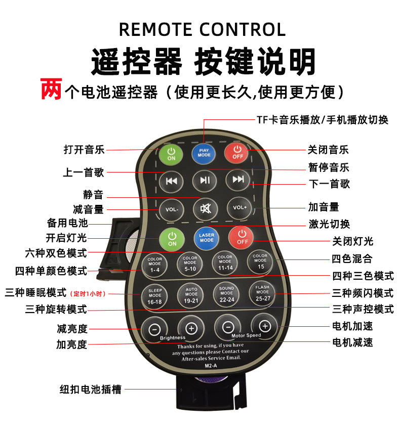 USB Star Projector Galaxy Light Projector 3 in 1 Music Sound Activated Night Lights Projector with Remote Control