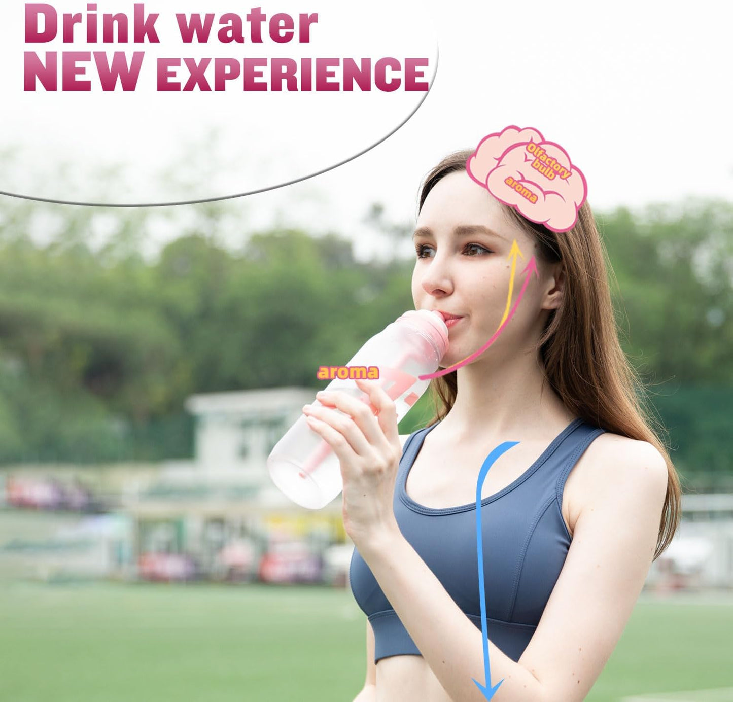 650ml Air Water Bottle Fruit Fragrance Air Starter Set Drinking Bottles with 5 Flavour Pods 0 Sugar, Leak-proof, BPA Free