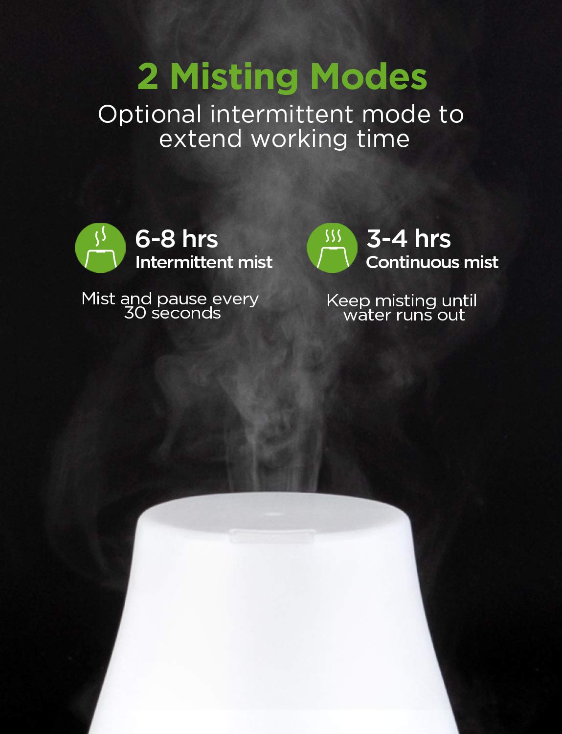 100ML Diffusers for Essential Oils Aromatherapy Diffuser Cool Mist Humidifier with 7 Colors LED Lights for Home Office Room