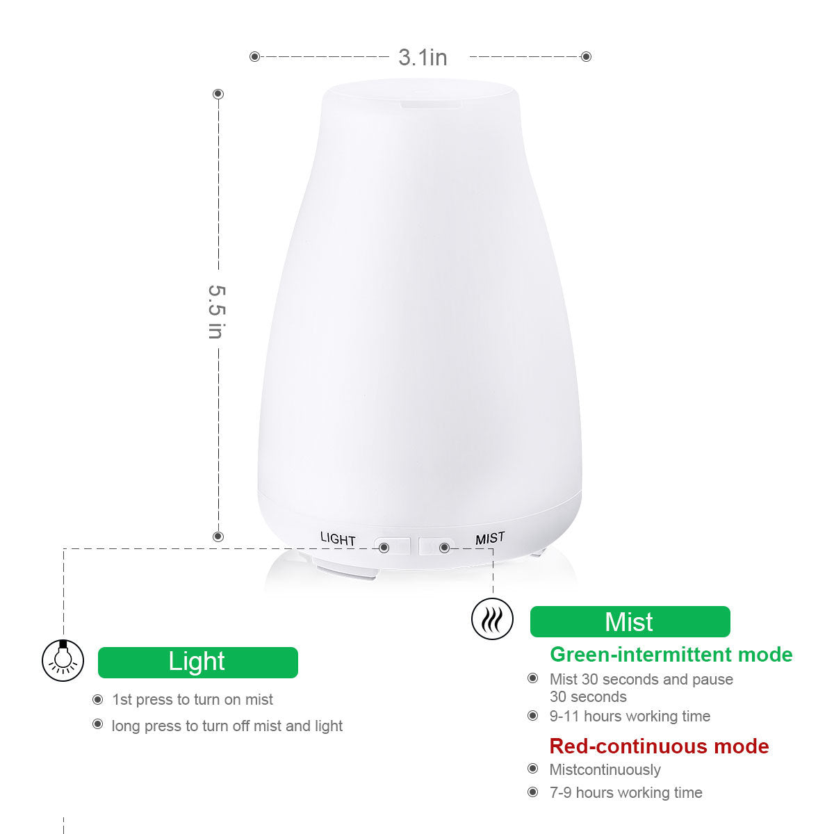 100ML Diffusers for Essential Oils Aromatherapy Diffuser Cool Mist Humidifier with 7 Colors LED Lights for Home Office Room