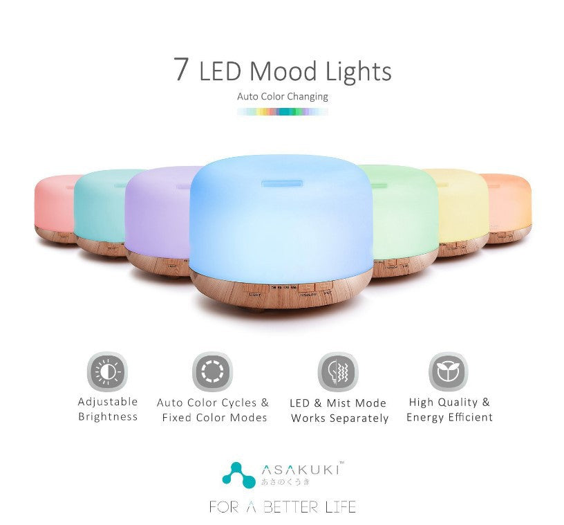 1000ML Aroma Diffuser Colorful Household Ultrasonic Aromatherapy Fragrant Oil Humidifier Vaporizer