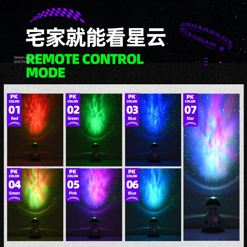 Galaxy Astronaut Star Projector Starry Sky Night Light Nebula With Remote Control Projector for Bedroom Home Ceiling Kids Gift