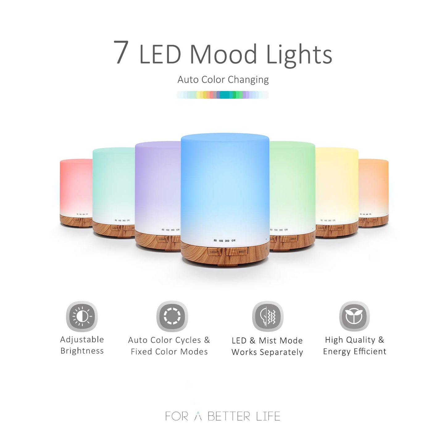 300ML 5-in-1 Essential Oil Fragrance Aroma Diffuser Humidifier for Home