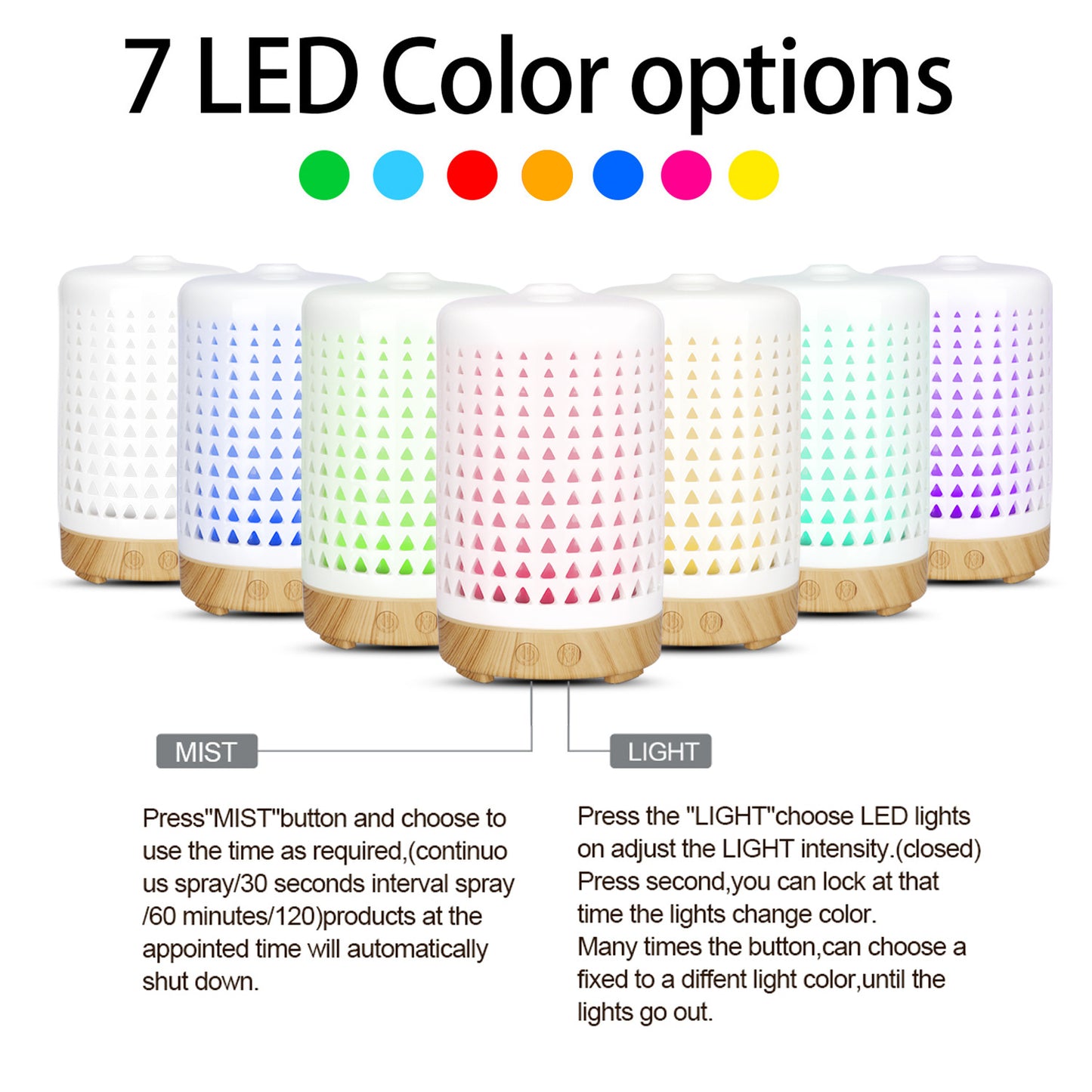 Household ceramic aroma diffuser humidifier indoor humidifier purification bedroom colorful atomizer